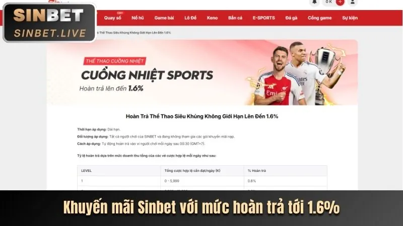 Khuyến mãi độc quyền k8cc Nổ Hũ